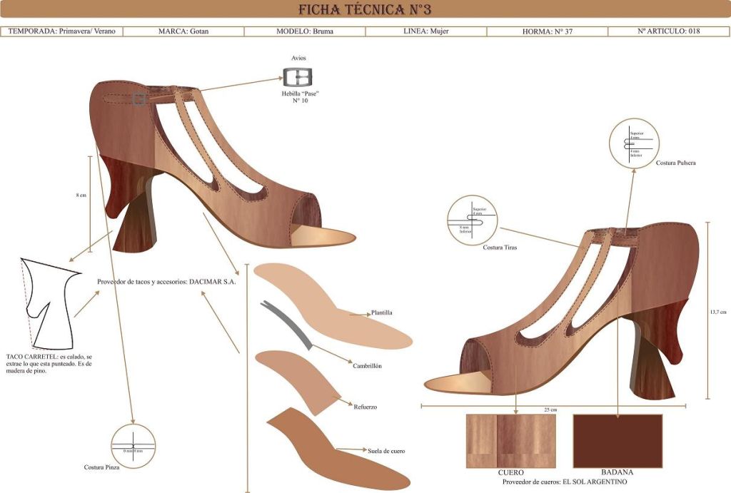 Un Paso Al Futuro Concurso Nacional De Diseño De Calzado 9321